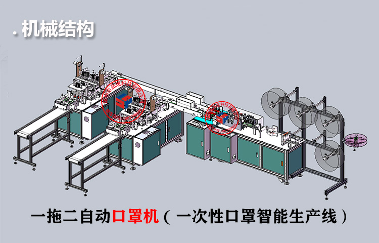 口罩機 口罩機